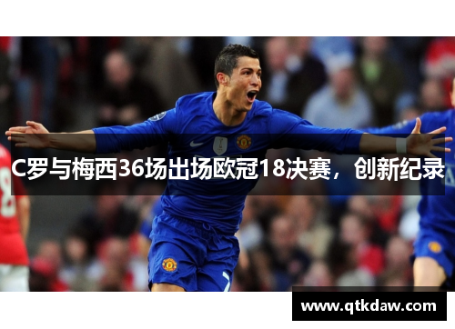 C罗与梅西36场出场欧冠18决赛，创新纪录